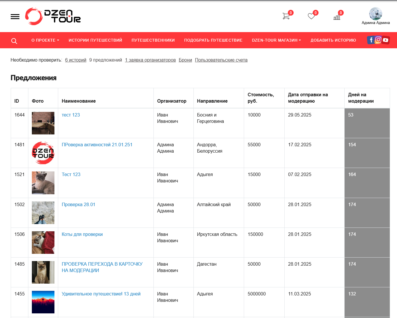 Функционал рабочего стола модератора на платформе для организаторов мероприятий и путешественников DZEN-TOUR
