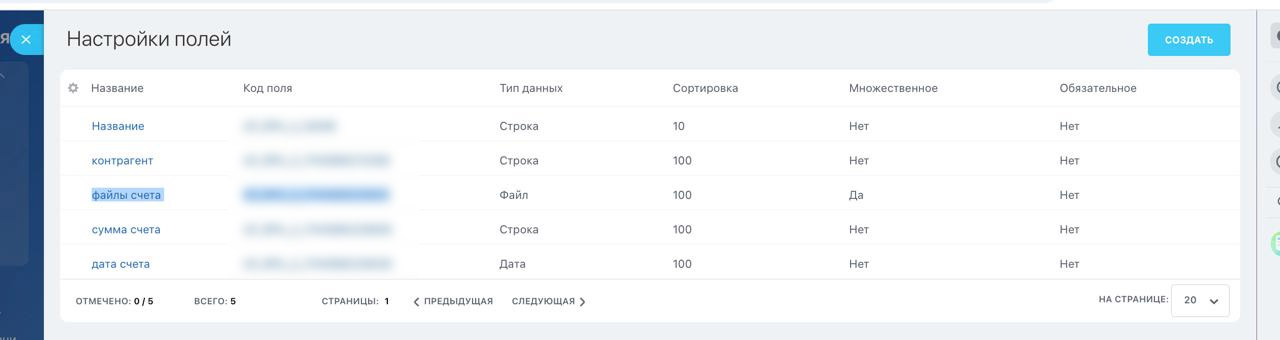 Разработка Telegram-бота для согласования счетов несколькими ответственными и взаимодействия с Битрикс24 смарт-процессами