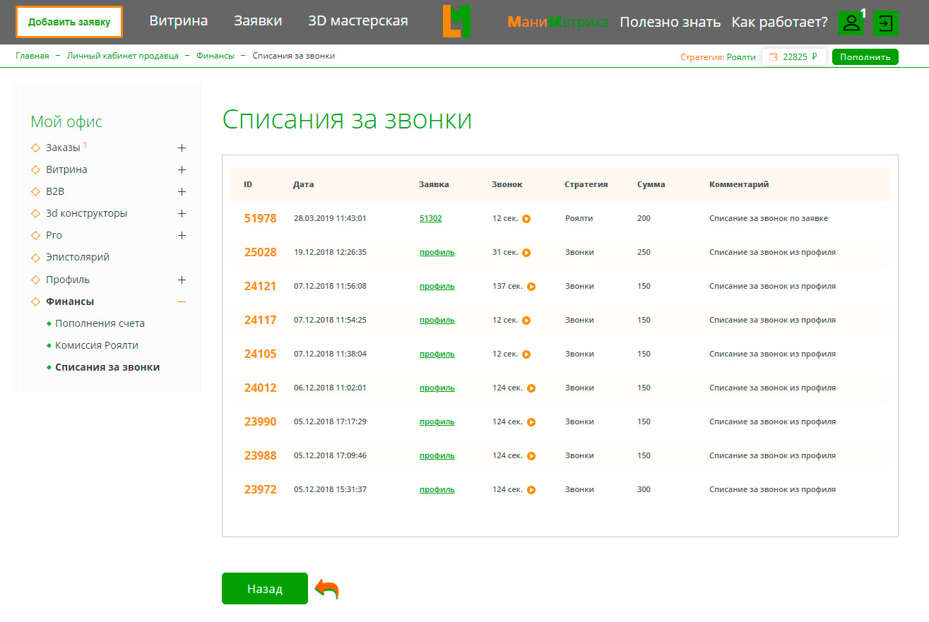 Разработка портала биржи мебели на 1С-Битрикс с интеграцией телефоии MANGO - статистика списаний за звонки