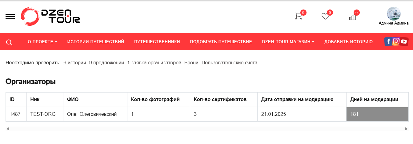 Функционал рабочего стола модератора на платформе для организаторов мероприятий и путешественников DZEN-TOUR